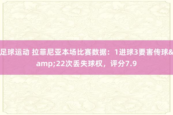 足球运动 拉菲尼亚本场比赛数据：1进球3要害传球&22次丢失球权，评分7.9